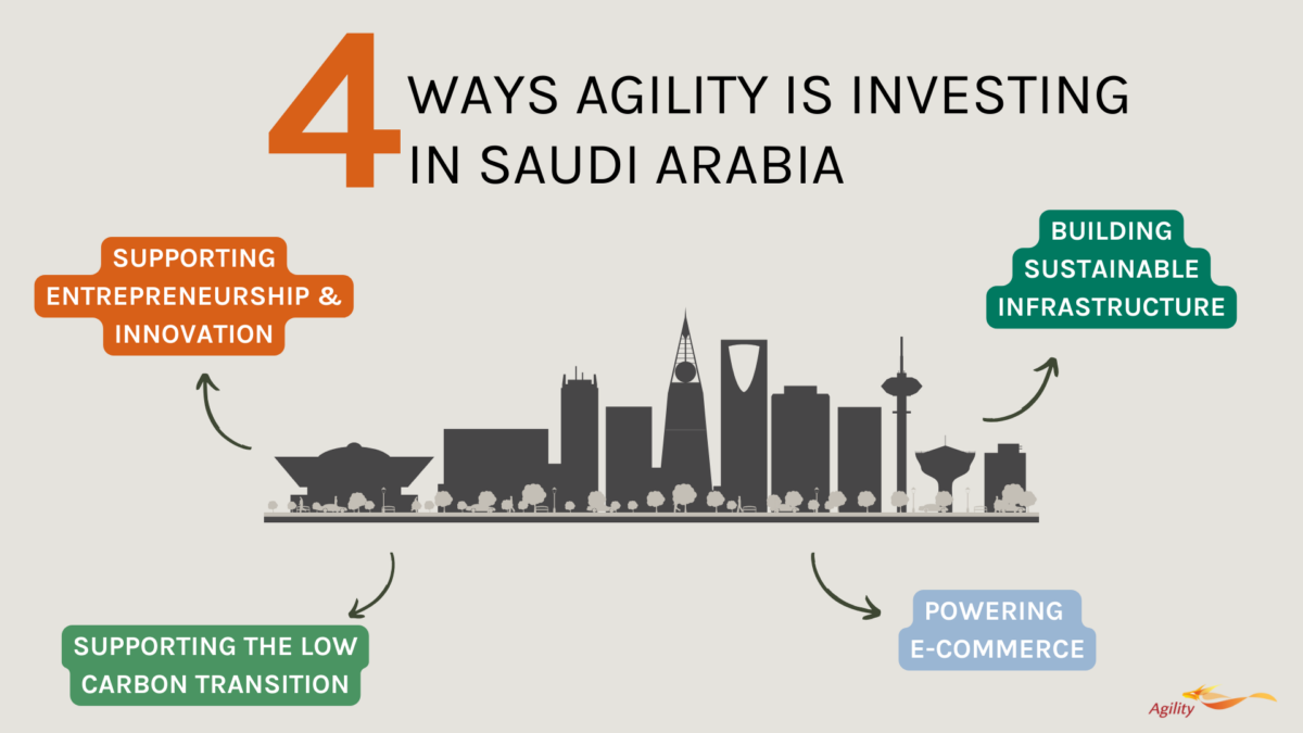 Agility Invests in KSA Growth Vision